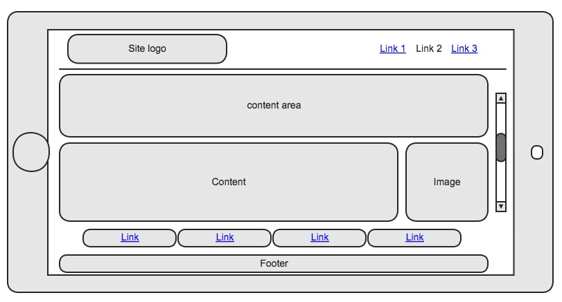 Sketch of a design for tablet in landscape orientation